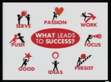 The secret to success through your passion
