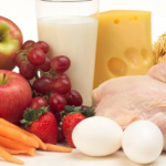 What Are Good Diet Foods