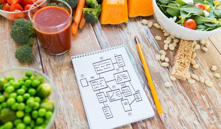 What Is The Healthy Lifestyle Plan What Is The Healthy Lifestyle Plan