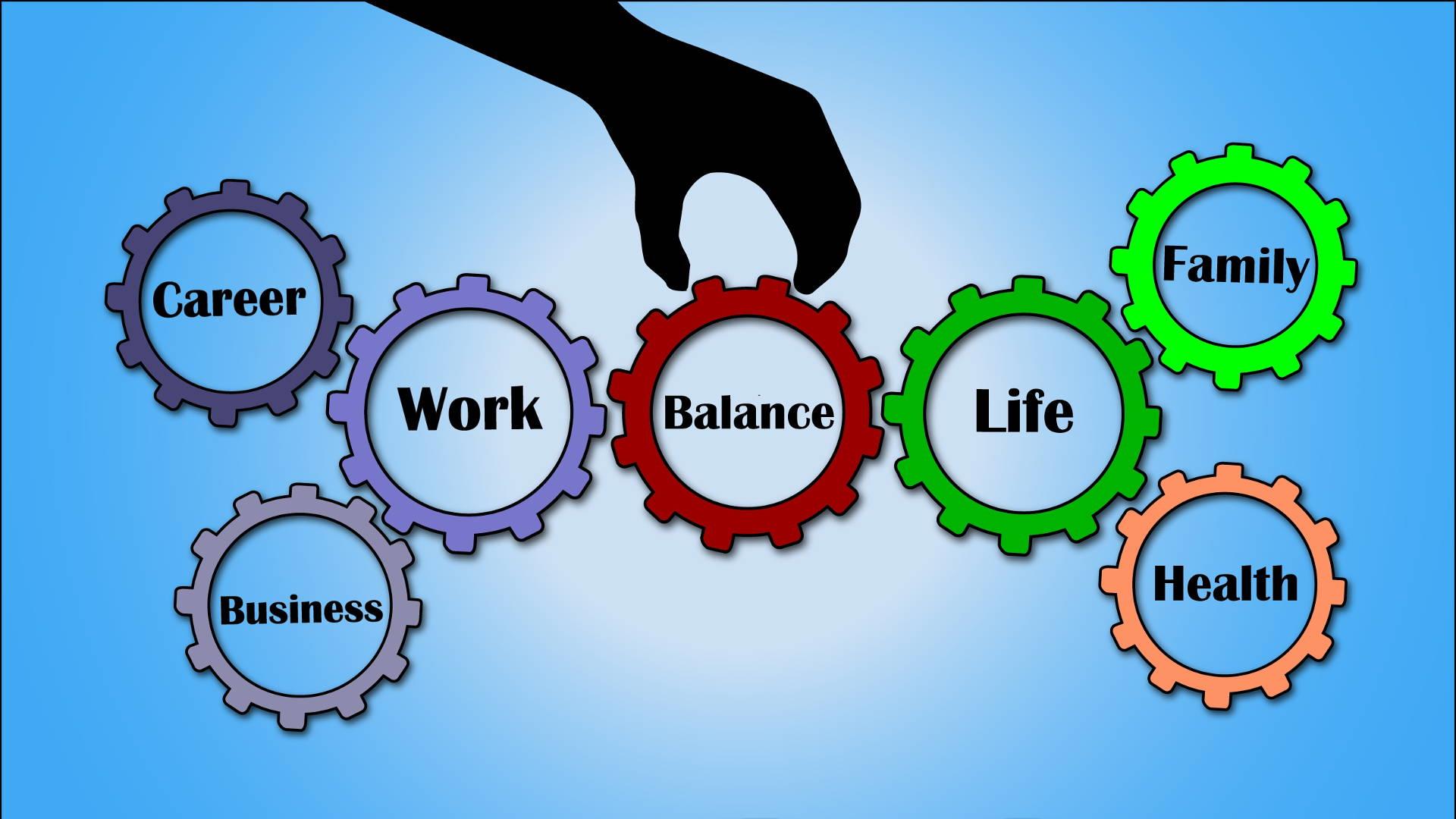 Work Life Balance схема. Life study Balance. Healthy work Life Balance. Work career Balance.