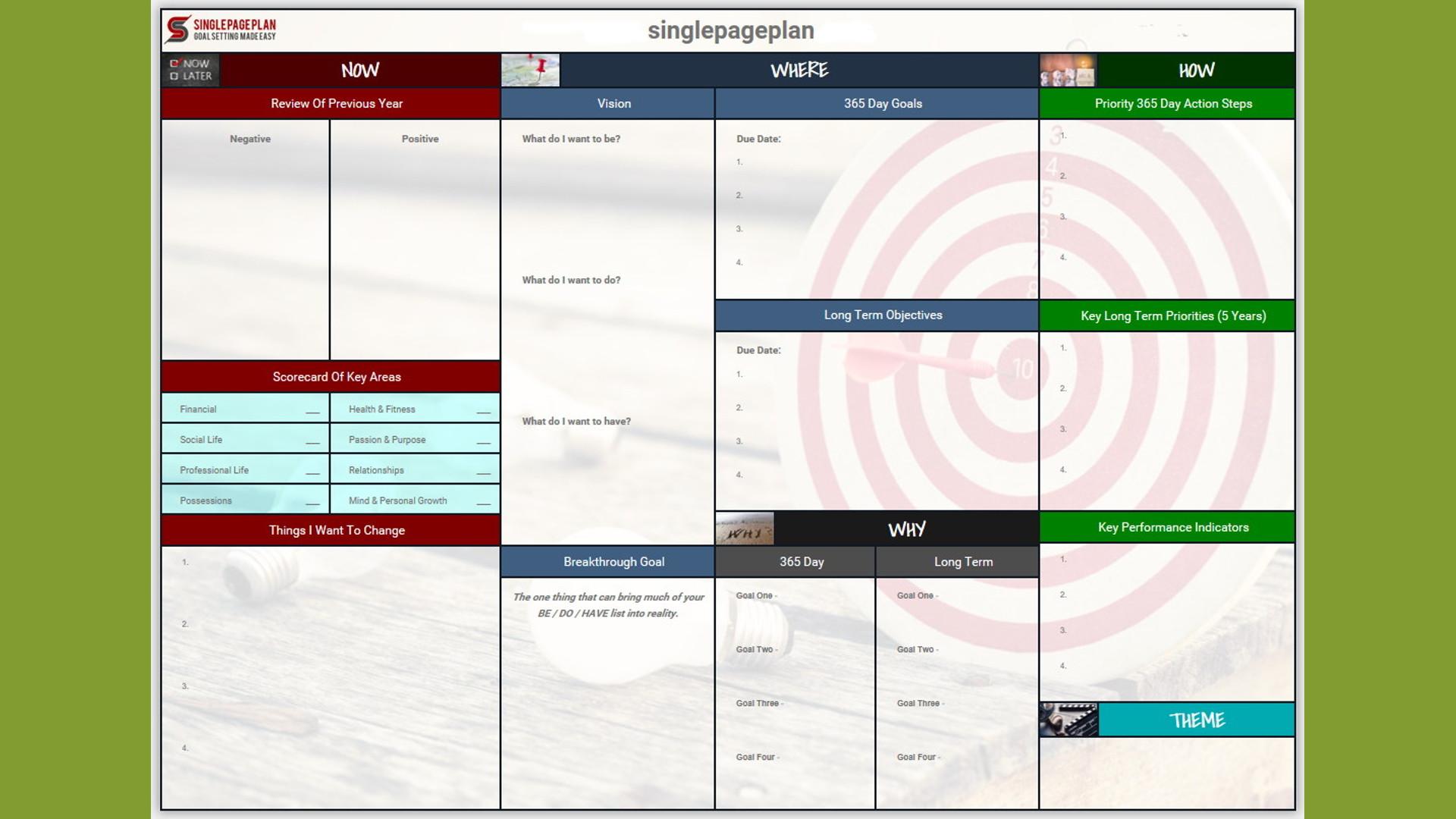 Single Page Plan PDP Example