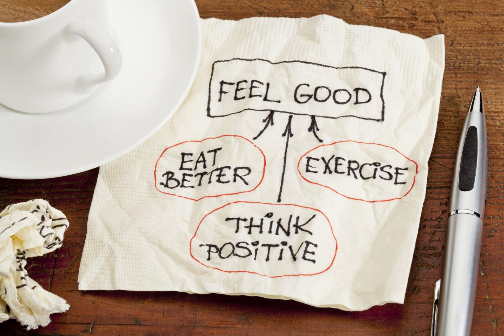 Feel Good Eat Better Exercise Think Positive - Image