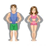 Fit Man And Woman With Shadow Of Fat Alternatives